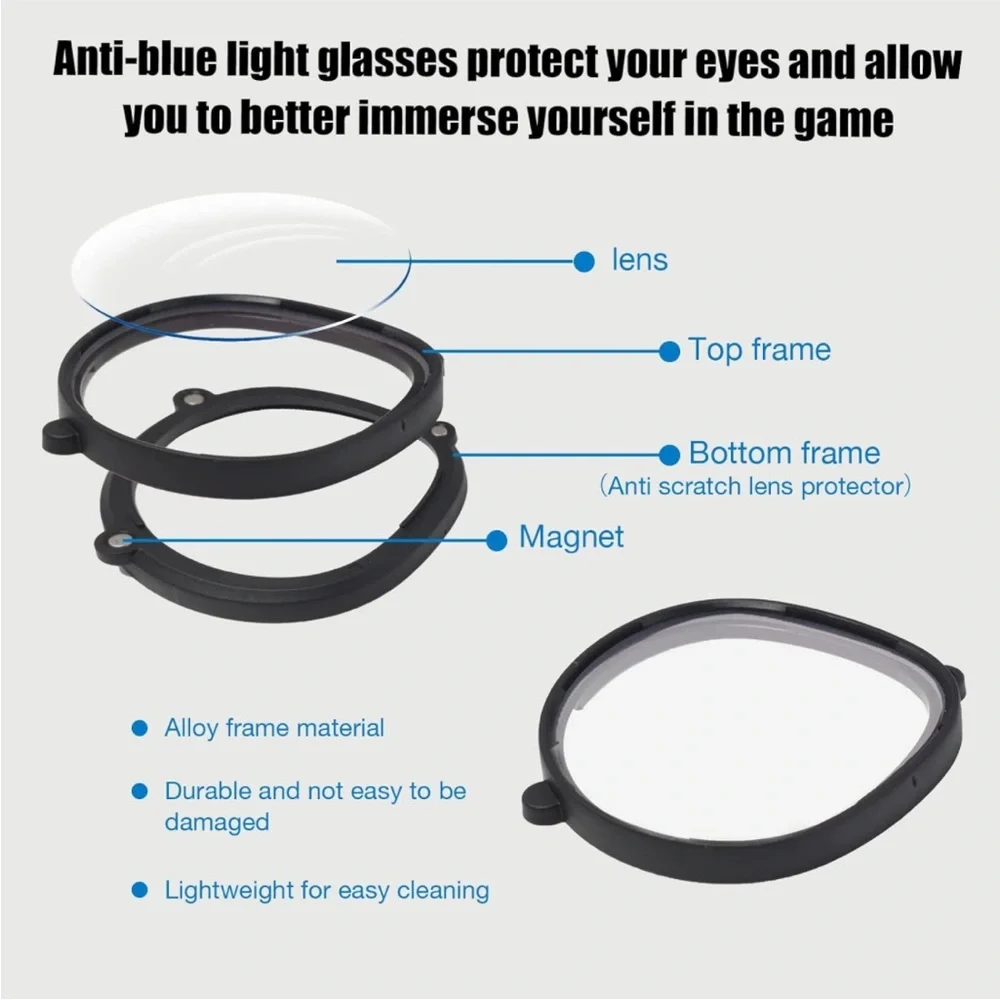 NIB Anti blue light blocker lenses Meta Quest 2